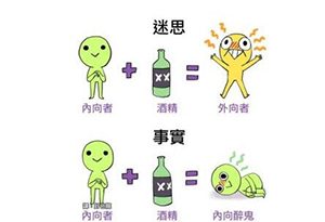 酒知识：喝白酒真的可以壮胆吗？