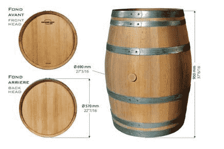 酒知识：橡木桶的作用，微量氧气从橡木板间缝隙进入柔化红酒中的单宁