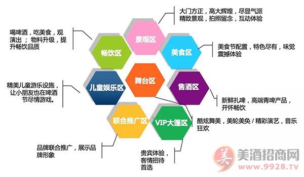 啤酒头条：上海松江第十一届青岛啤酒节在上海松江月湖雕塑公园举办！