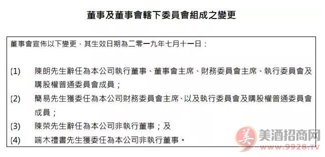 啤酒知识：华润啤酒宣布董事会发生变更