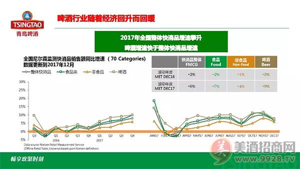 个性化消费背景下的产品创新