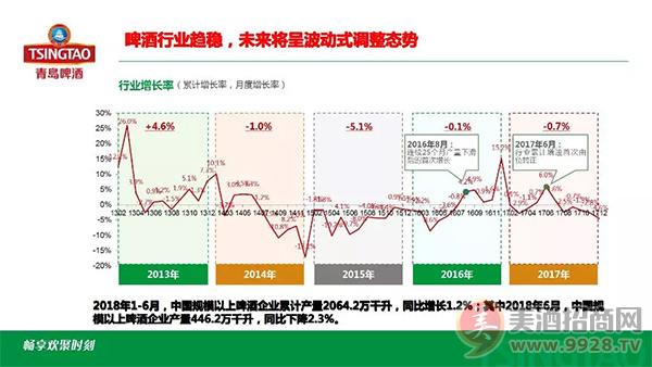 个性化消费背景下的产品创新