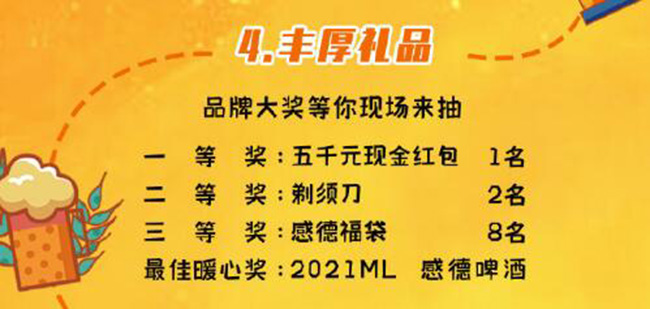 一天一罐啤酒，连喝11年是一种怎样的体验?“2021L广州锦鲤”安排上了!